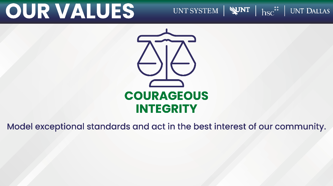 Screensaver - Courageous Integrity