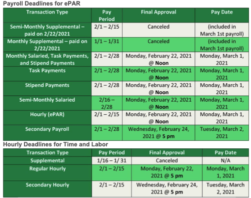 payroll-deadline-epar-and-hourly