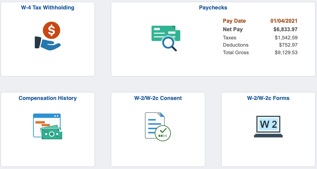 Payroll Dashboard