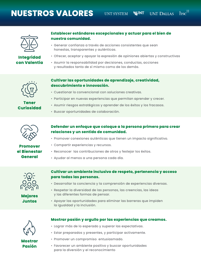 Descarga nuestros valores! (español) Descarga nuestros valores! (español)